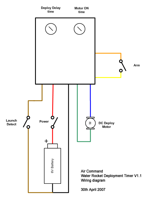 Water Rocket Parachute Deployment Timer